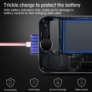Dây Cáp Sạc 100cm USB Cho iPhone 4 / 4S / iPad 1 2 3