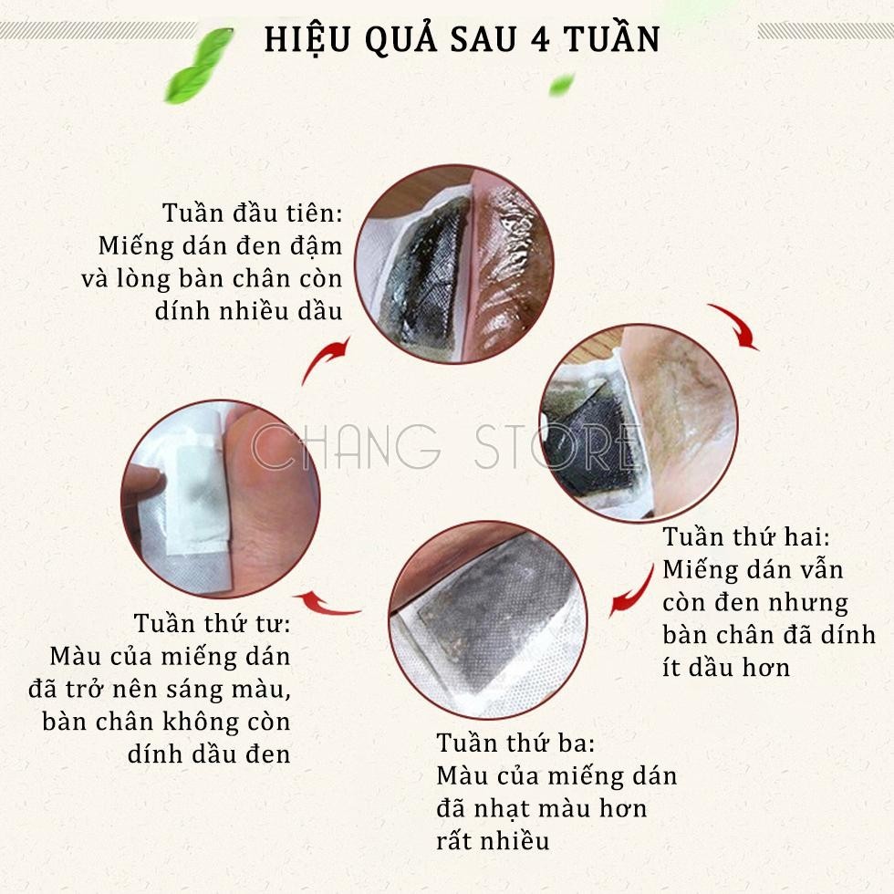 Hộp 50 Miếng Dán Gan Ngải Cứu Thải độc Bàn Chân - T5.