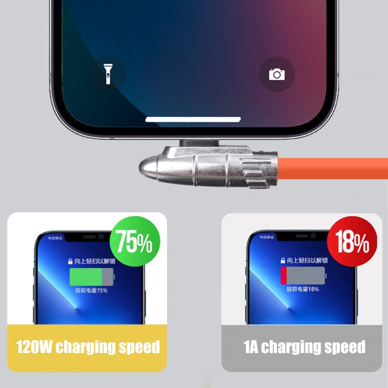 Dây Cáp Sạc Nhanh usb Loại c 120w 6a Dành Cho samsung xiaomi / usb c