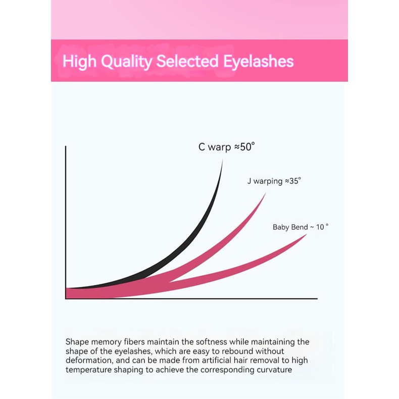 Lishu Women's Love Bean Series 3 False Eyelashes Bookgirl Natural Simulation Trilogy Single Cluster Segmented Self Adhesive False Eyelashes