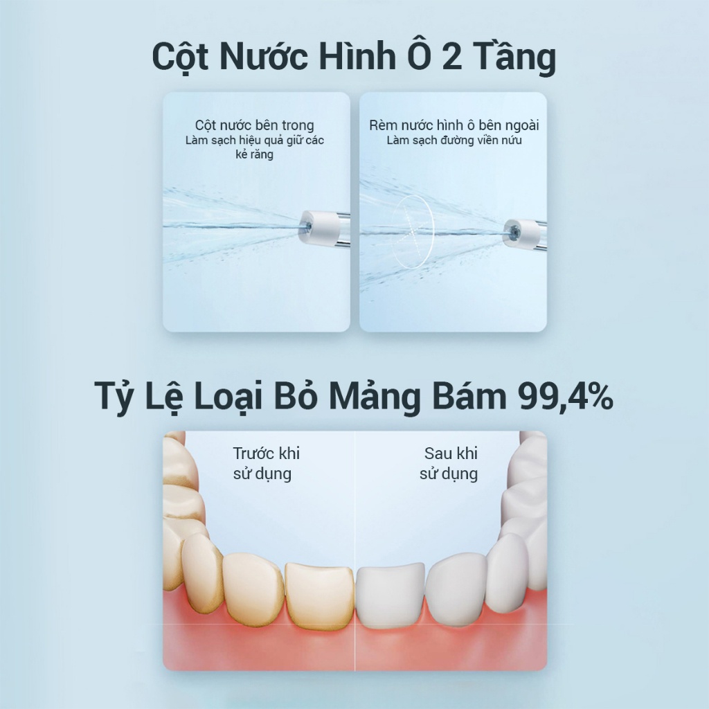 Máy Tăm Nước Xiaomi Mijia MEO703-F300 Vệ Sinh Răng Miệng 4 Chế Độ Làm Sạch - Hiệu quả hơn gấp 7 lần