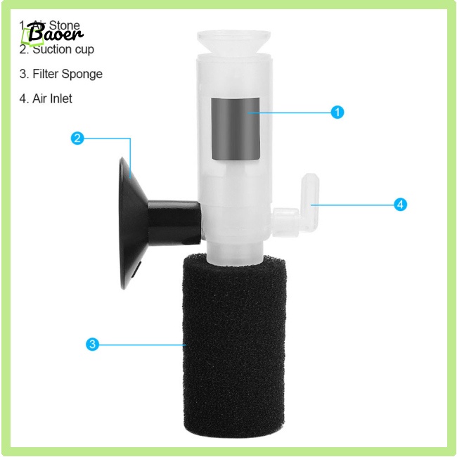 Bộ Lọc Sinh Học Nhiều Lớp mini 100% Chính Hãng Cho Bể Cá