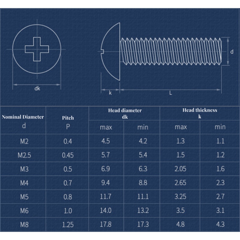 Vít Đầu Tròn Chữ Thập Bằng Thép Không Gỉ 304 m2 m2.5 m3