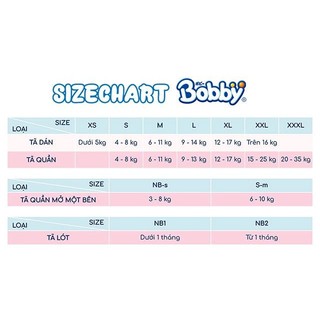 Combo 2 Gói Tã Dán Bobby Đủ Size