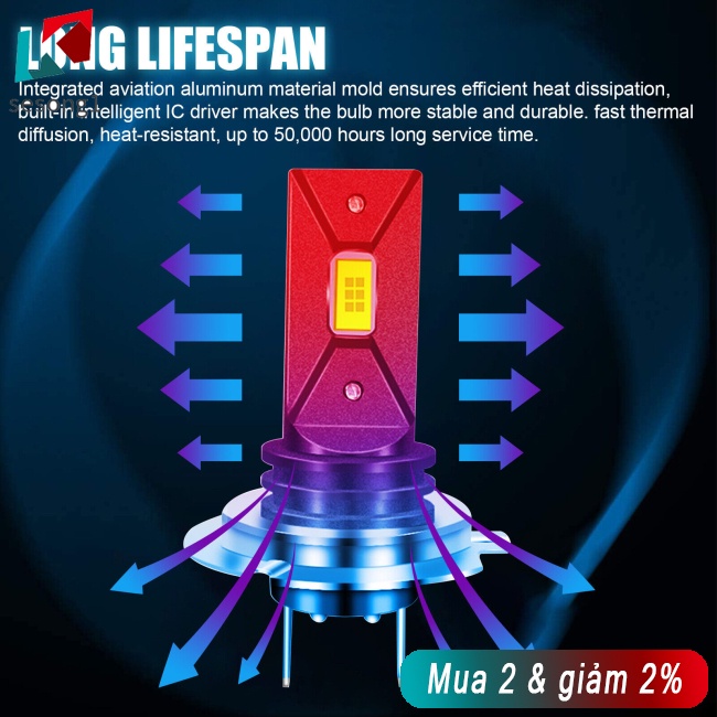 Sesong Bộ 2 Đèn Pha led h7 160w 20000lm 6000k Ánh Sáng Trắng Siêu Sáng Cho Xe Hơi