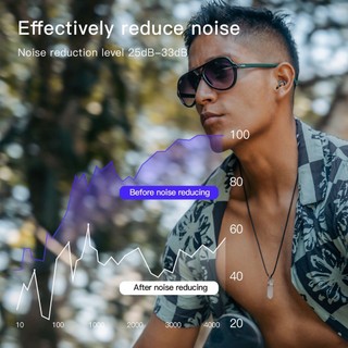 Nút Bịt Tai Ngủ Cách Âm 27db