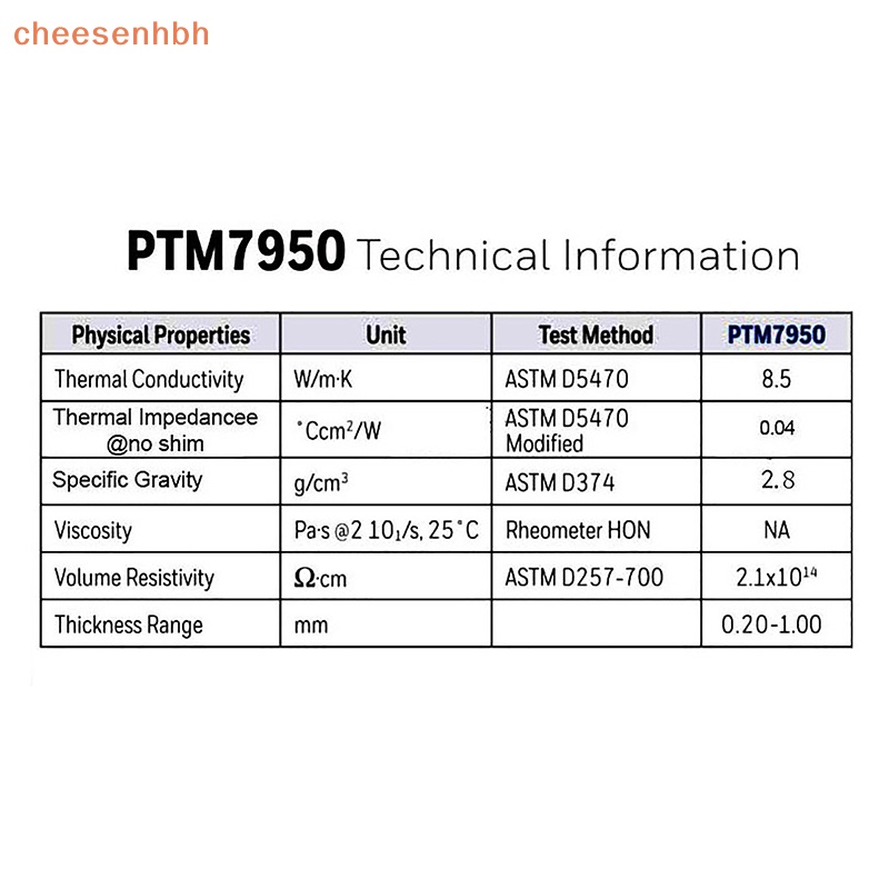 Đệm Silicon Dẫn Nhiệt 8.5w Cho honeywell ptm7950 phase