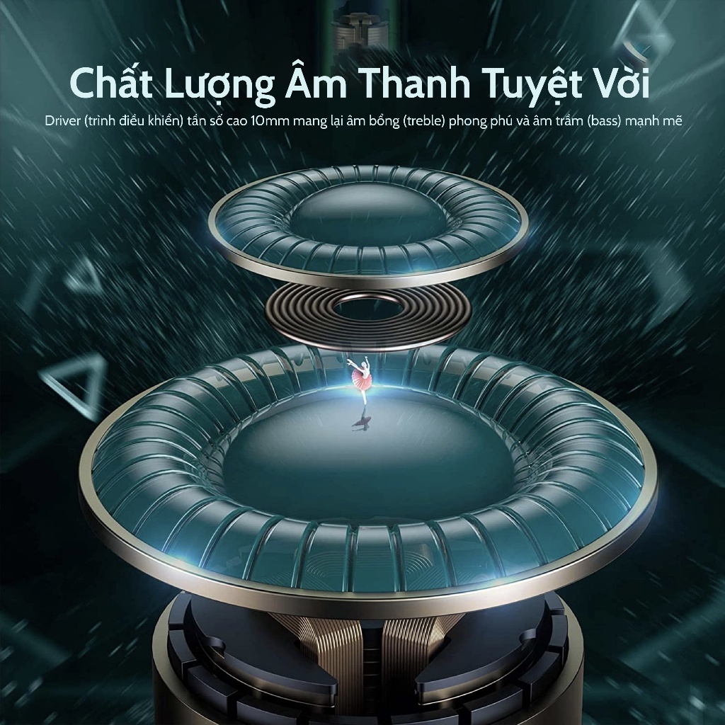Tai Nghe Bluetooth OneOdio F2 Chính Hãng