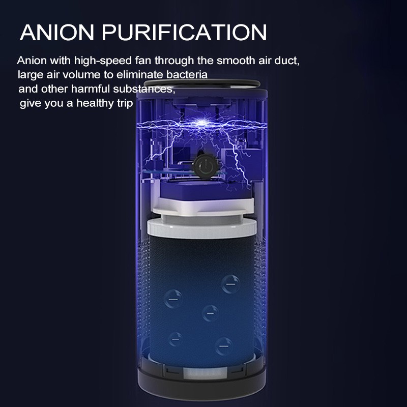 Xiaomi Youpin Car/Home Air Purifier Máy Lọc Không Khí Xe Máy Phát Ion Âm Loại Bỏ Formaldehyde Khử Mùi Khói Máy Giặt Di Động Xe Máy Làm Mát Không Khí