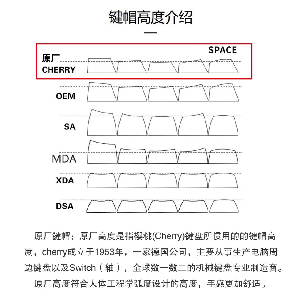 Bàn Phím Cơ 126 / 128 Phím Màu Hồng / Xanh Dương / Đen Họa Tiết Mèo Hawaii