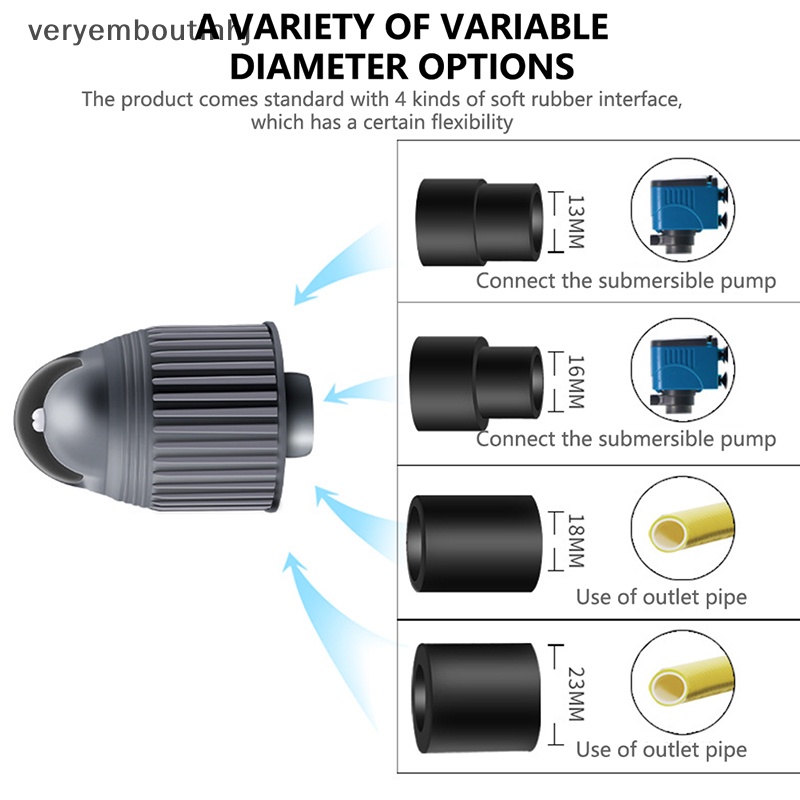 Đầu Bơm Oxy Cho Bể Cá Xoay 360 Độ Tiện Dụng° Thẻ rotag Tự Động Làm Sóng Cho Bể Cá / Hồ Cá