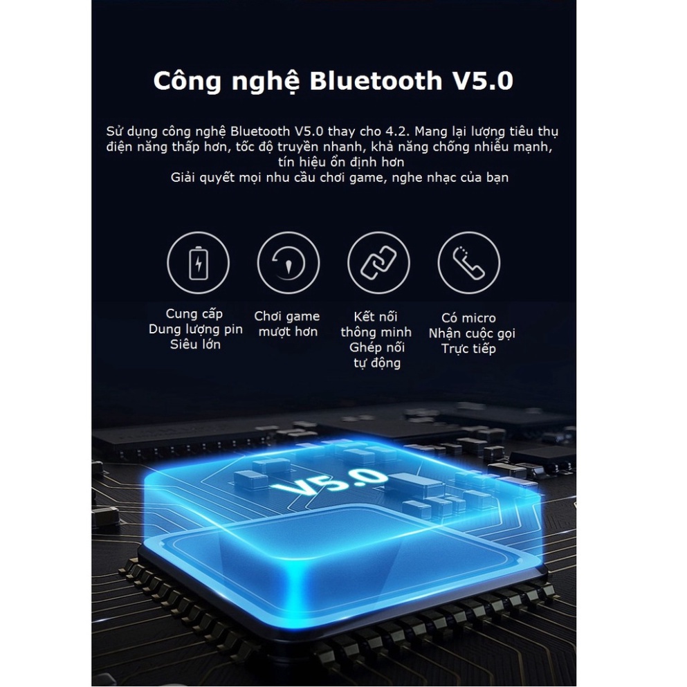 Tai nghe bluetooth không dây  inpods i12 v5.0 nút cảm ứng âm thanh HiFi HOT