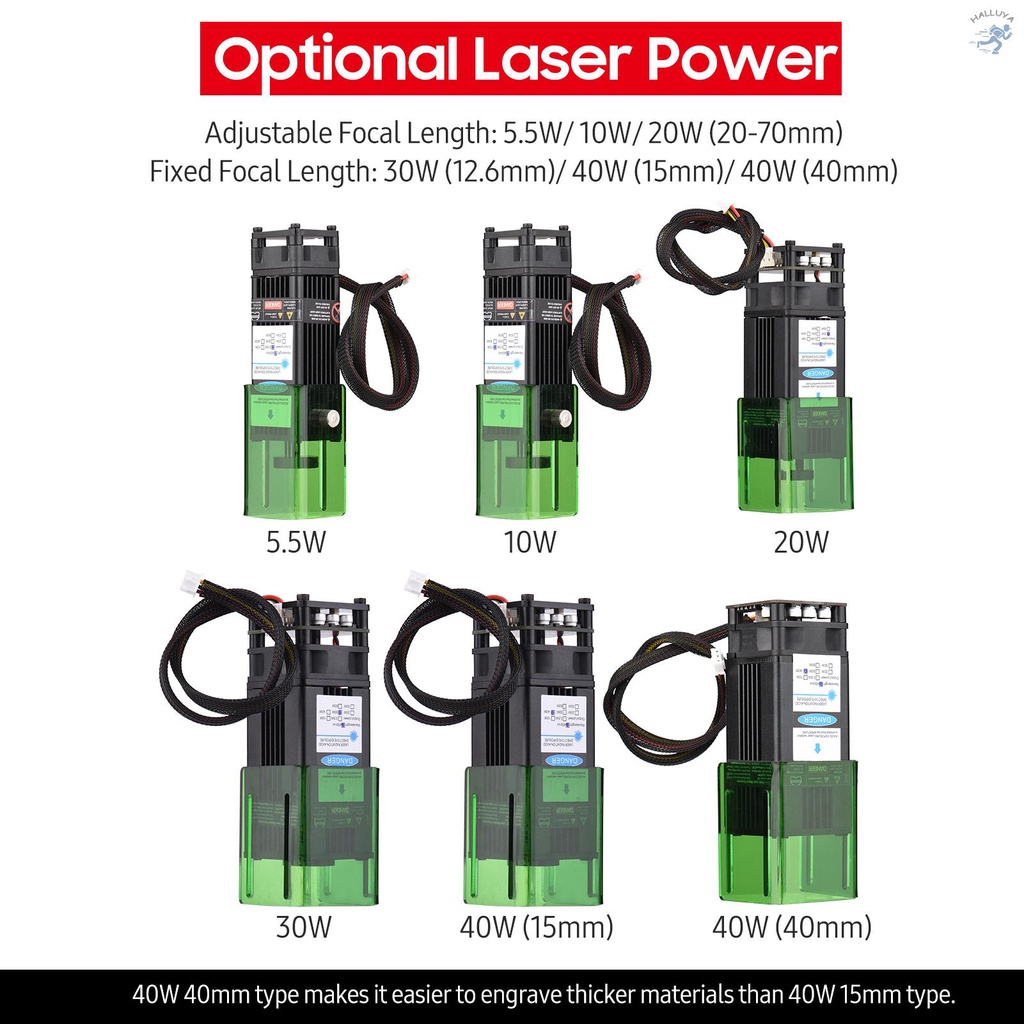 450nm 20W Laser Module with Protective Cover Adjustable Focal Length Laser Engraving Head High Speed Laser Engraver Cutter 3D Printer CNC Router Laser Module for DIY Craft Wood Leather Fabric Paper Cutting Engraving