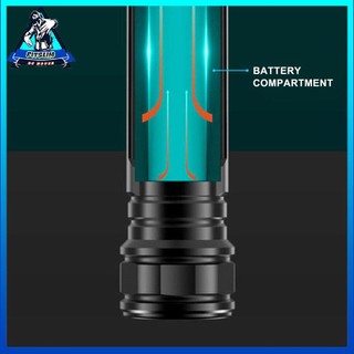 Super Powerful Led Flashlight Led-Osl Usb Three Modes [E/13]