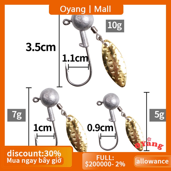 Móc Câu Cá Bằng Thép carbon 2g - 10g