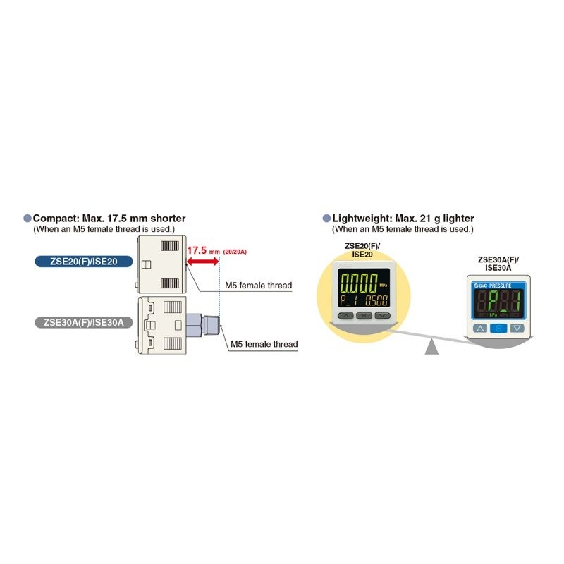 Cảm biến áp suất khí SMC ZSE/ISE series