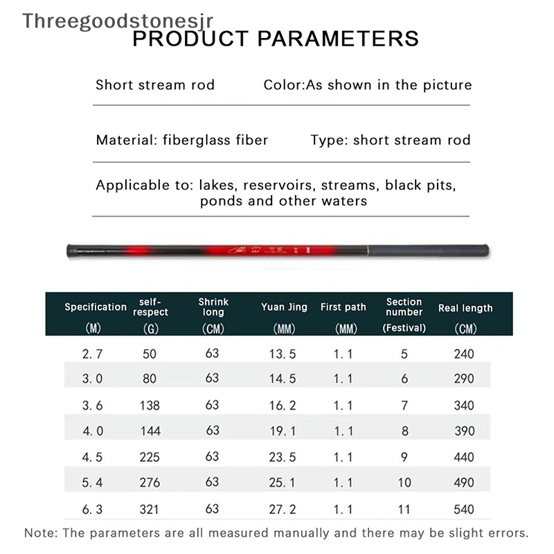 Cần Câu Cá Sợi Thủy Tinh Ngắn 2.1m 64cm jr