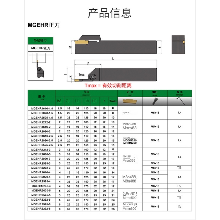 Dao Cắt cnc mgehr2020 Chuyên Dụng Cho Máy Tiện