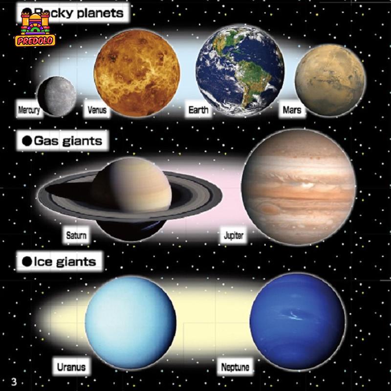 Predolo Mô Hình Hệ Mặt Trời Tự Lắp Ráp Cho Bé