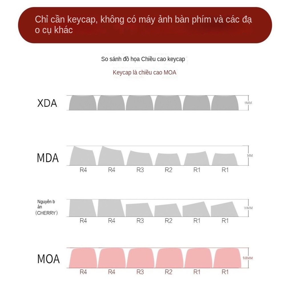 Keycap chó Pacha, chiều cao MOA, 140 phím, quá trình thăng hoa PBT, keycap bàn phím gió dễ thương