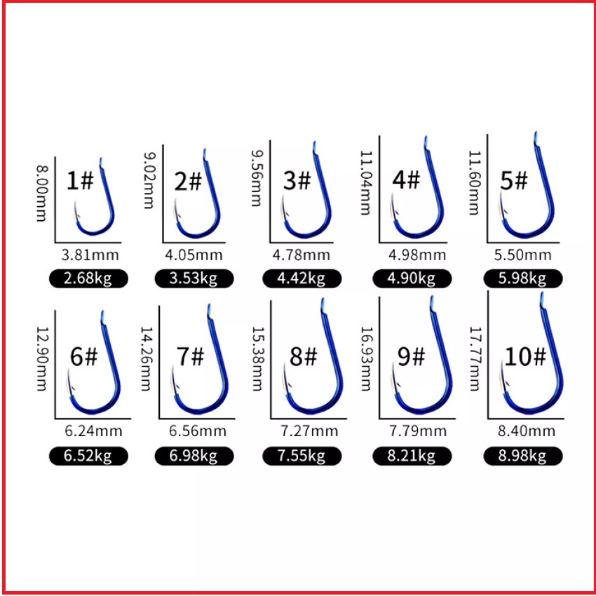 Lưỡi Câu Cá Đôi Buộc Sẵn Chuyên Câu Đài LC19 - ĐỒ CÂU VIỆT LONG
