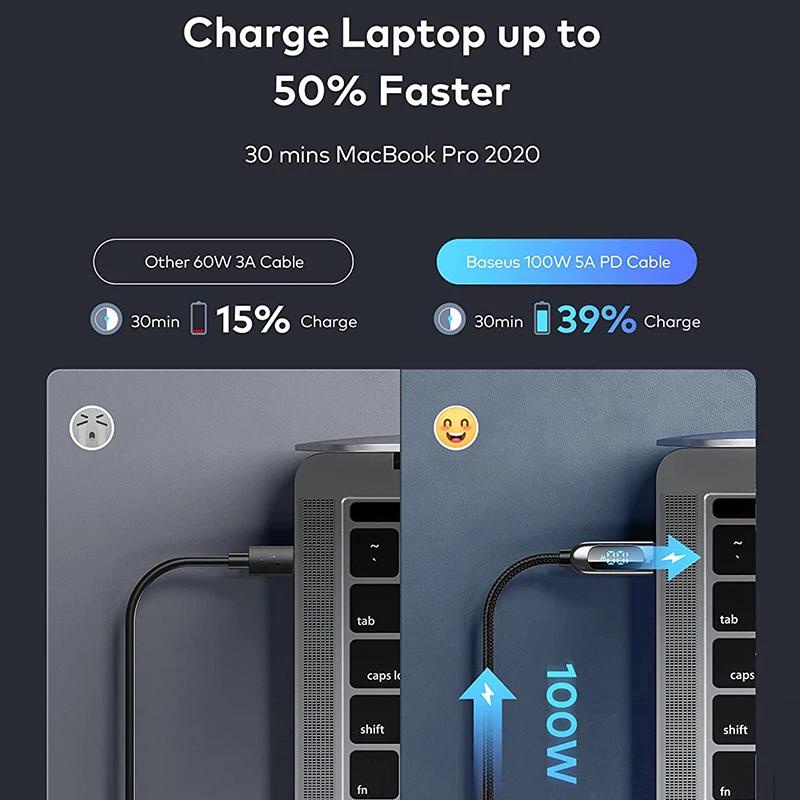 Baseus Cáp Sạc Nhanh pd 100w usb c Cho iphone15 promax xiaomi samsung macbook