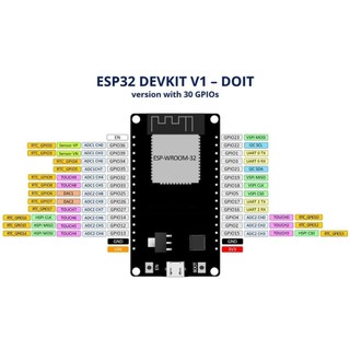 Mô đun esp32 chip ch340 - 30 chân type c, mô đun esp wroom 32 typec