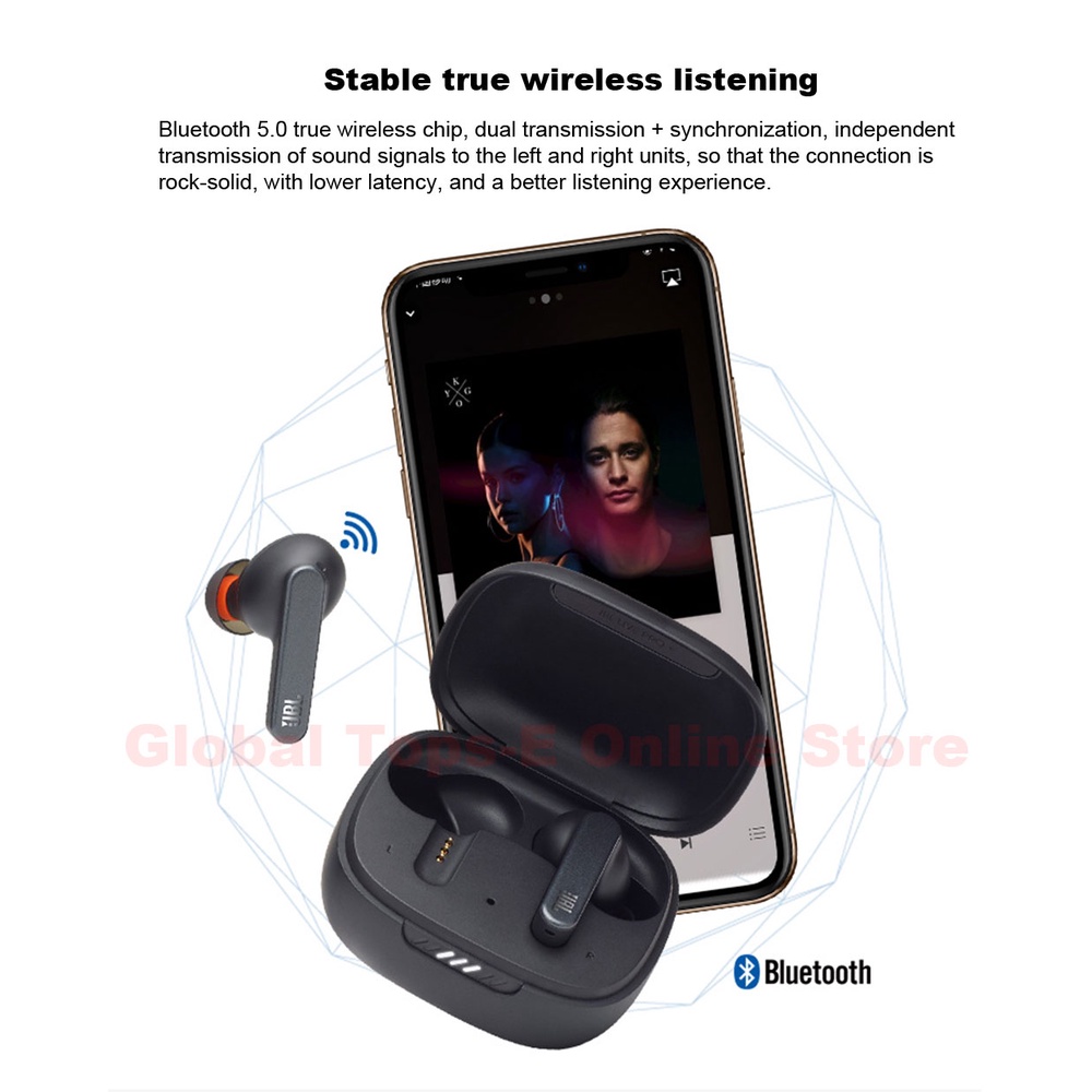 Tai nghe Bluetooth True Wireless JBL LIVE PRO+, Âm bass mạnh mẽ, Pin Trâu Tới 28h, Chống Nước IPX4.