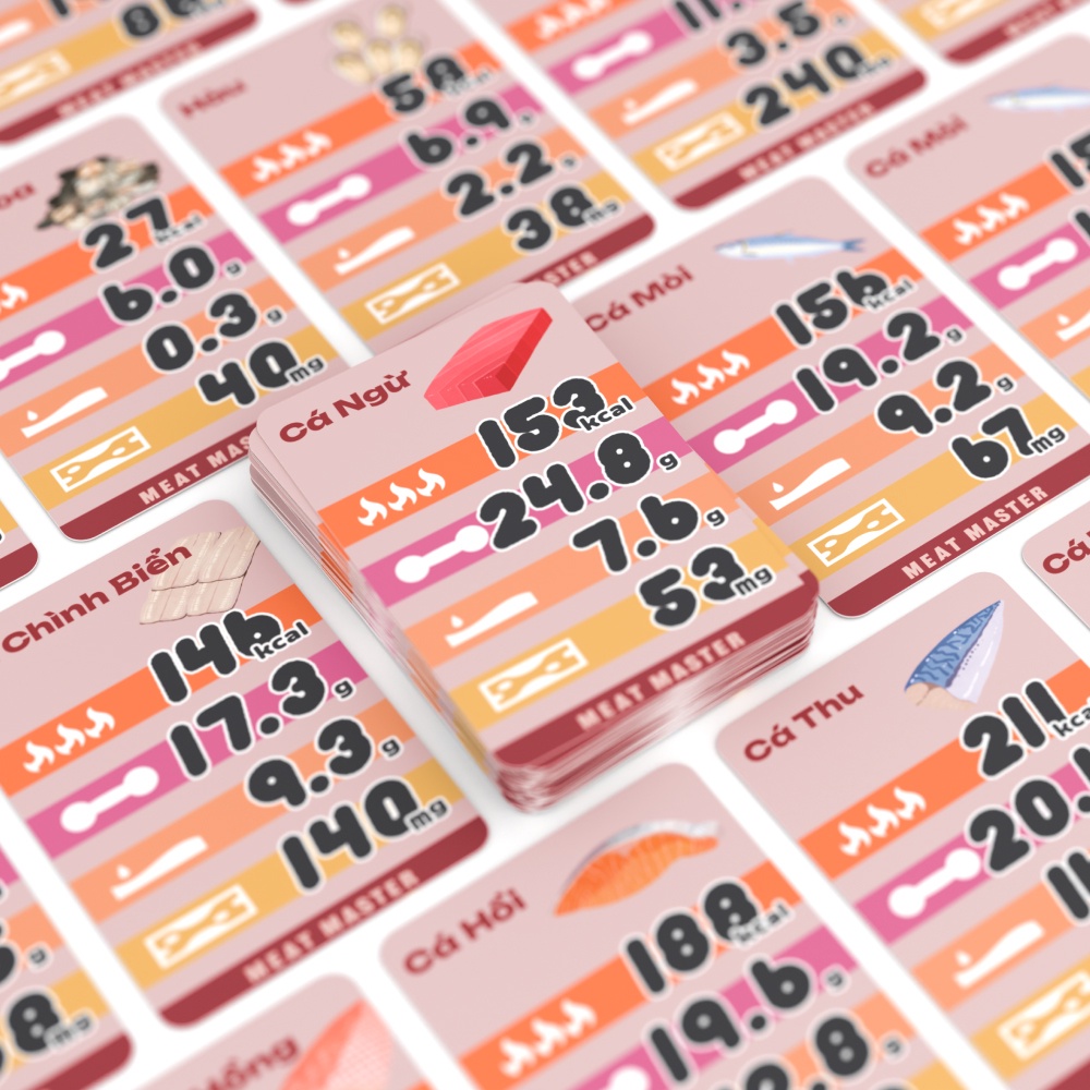 Boardgame Meat Master