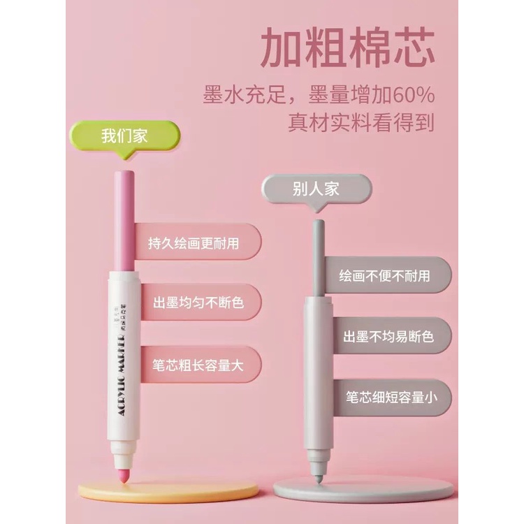 Bộ Bút Màu Nước acrylic Không Độc Hại Có Thể Giặt Được Cho Học Sinh Mẫu Giáo fv1w