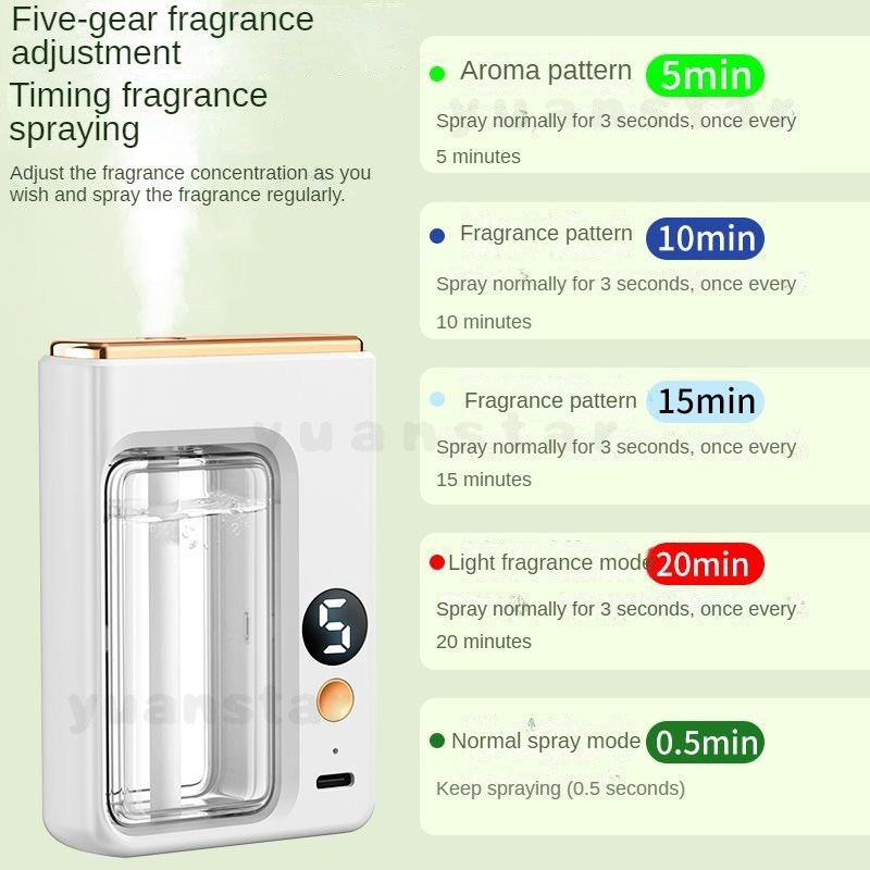 Máy Khuếch Tán Tinh Dầu Sóng Siêu Âm Không Dây mini Hiển Thị Kỹ Thuật Số Cho Nhà Vệ Sinh