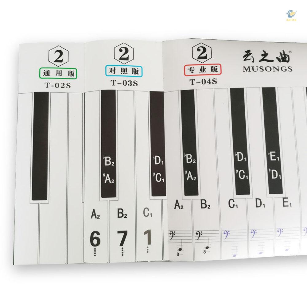 Đàn piano 88 Phím Luyện Tập Kích Thích Trí Não Ngón Tay Chuyên Nghiệp Cho Người Mới Bắt Đầu