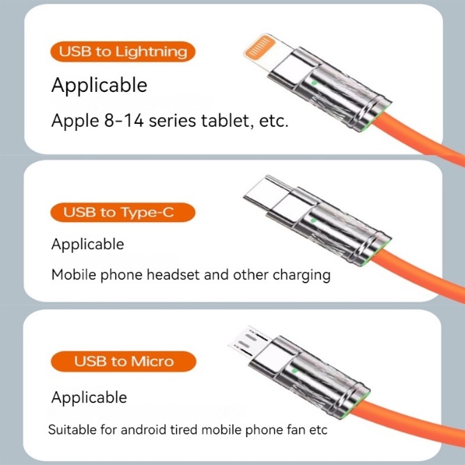 Tẩu Sạc Nhanh 2 Cổng usb 45w pd20w + qc3.0 Chuyên Dụng Cho Điện Thoại