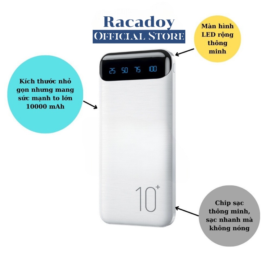 Pin Sạc Dự Phòng l 10000mAh - 20000mAh WK DESIGN WP-161 Sạc 2 Thiết Bị Cùng Lúc, Sạc Nhanh 2.1A - Racadoy