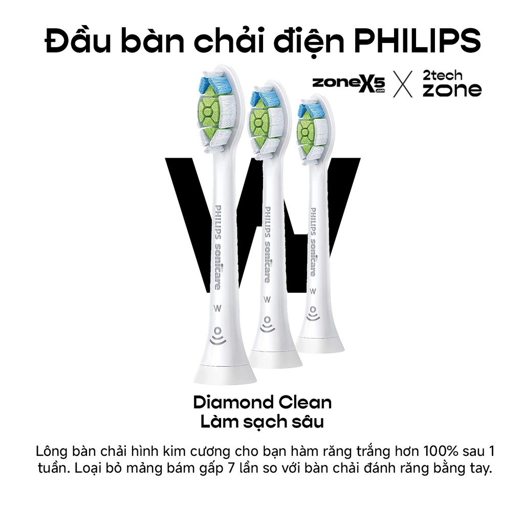 Đầu bàn chải điện Philips Sonicare C1 C2 G2 W