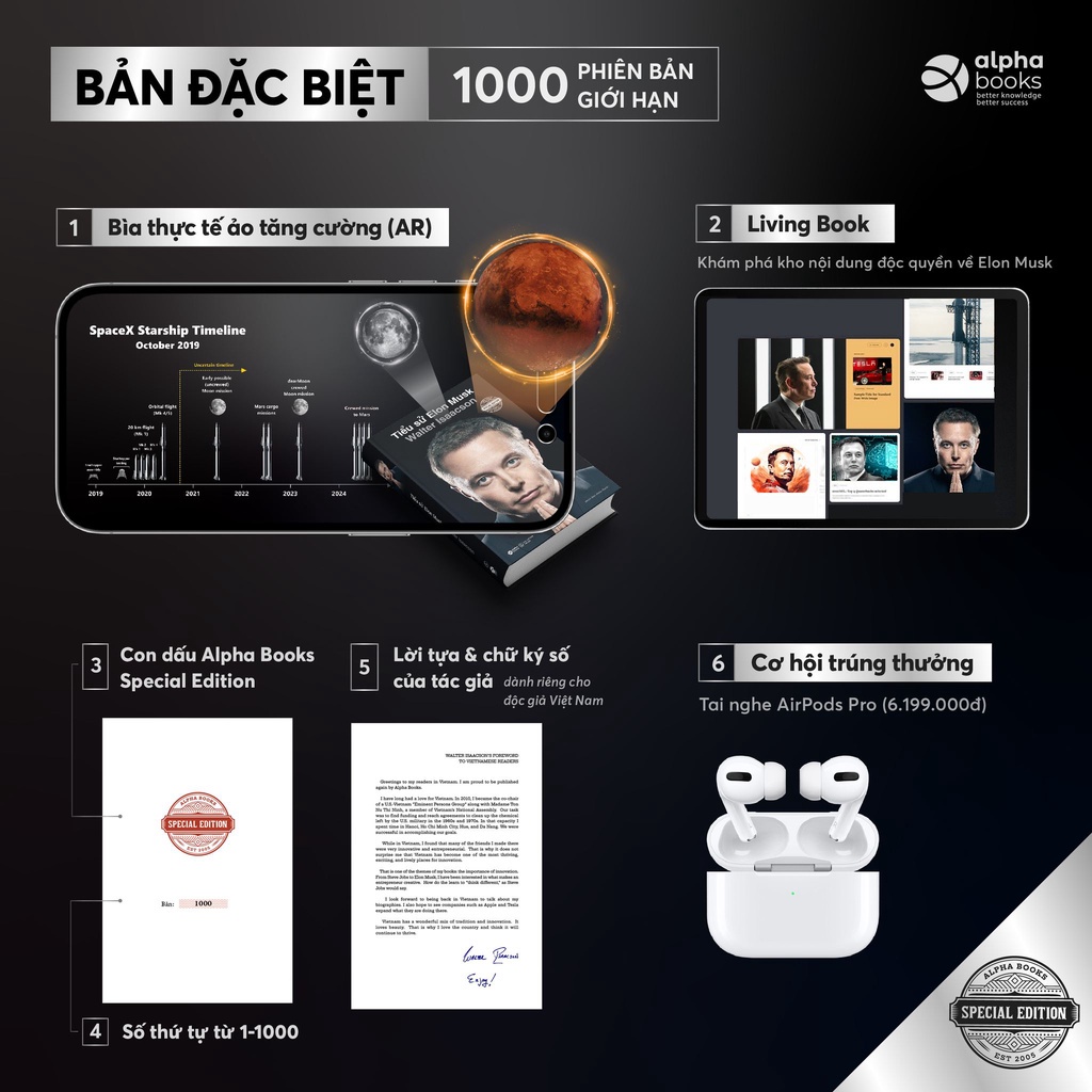 Sách Tiểu Sử Elon Musk: Cuốn tiểu sử duy nhất được Elon Musk CÔNG KHAI XÁC NHẬN trên Twitter  - Bản Quyền