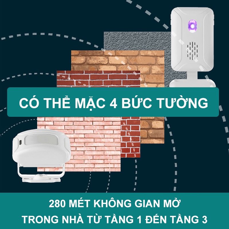 Khách hộ gia đình Chuông Báo Khách, Báo Động Hồng Ngoại Không Dây Cao Cấp , Chuông Báo Động Có 5 Chế Độ Báo - NBMLQ