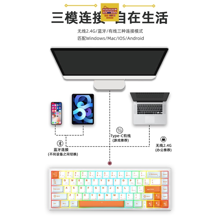 Bàn Phím Cơ Monka 3067 Pro v2 | 3 Modes | Led RGB | Mạch Xuôi