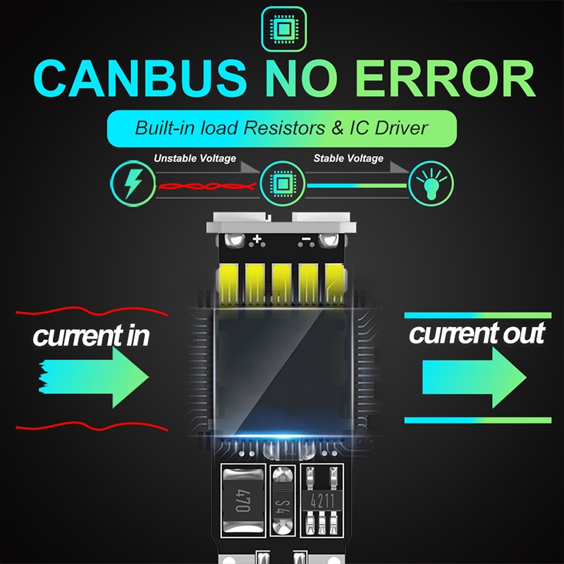 Bóng Đèn led t10 w5w canbus mini cooper r56 r53 e90 e46 f20 e39 Chuyên Dụng Cho Xe Hơi bmw - YKD