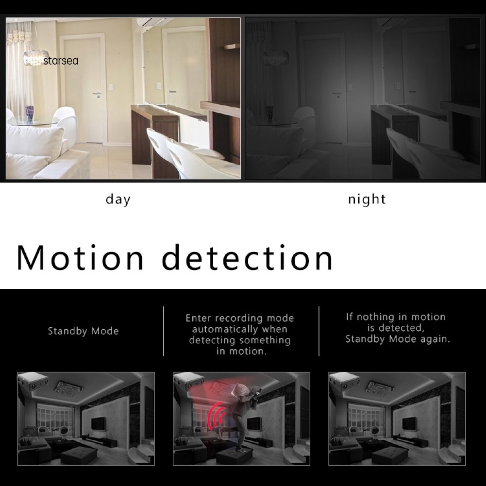 Camera Hồng Ngoại mini sra zk Độ Phân Giải Cao 1080p