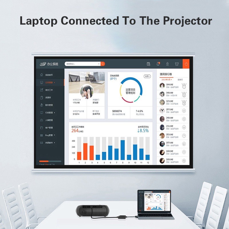 Bộ Chuyển Đổi vga Sang hdmi + vga 1 Đầu Vào 2 Đầu Ra 3.5mm Hỗ Trợ vga Sang Màn Hình Máy Chiếu hd-mi vga pc