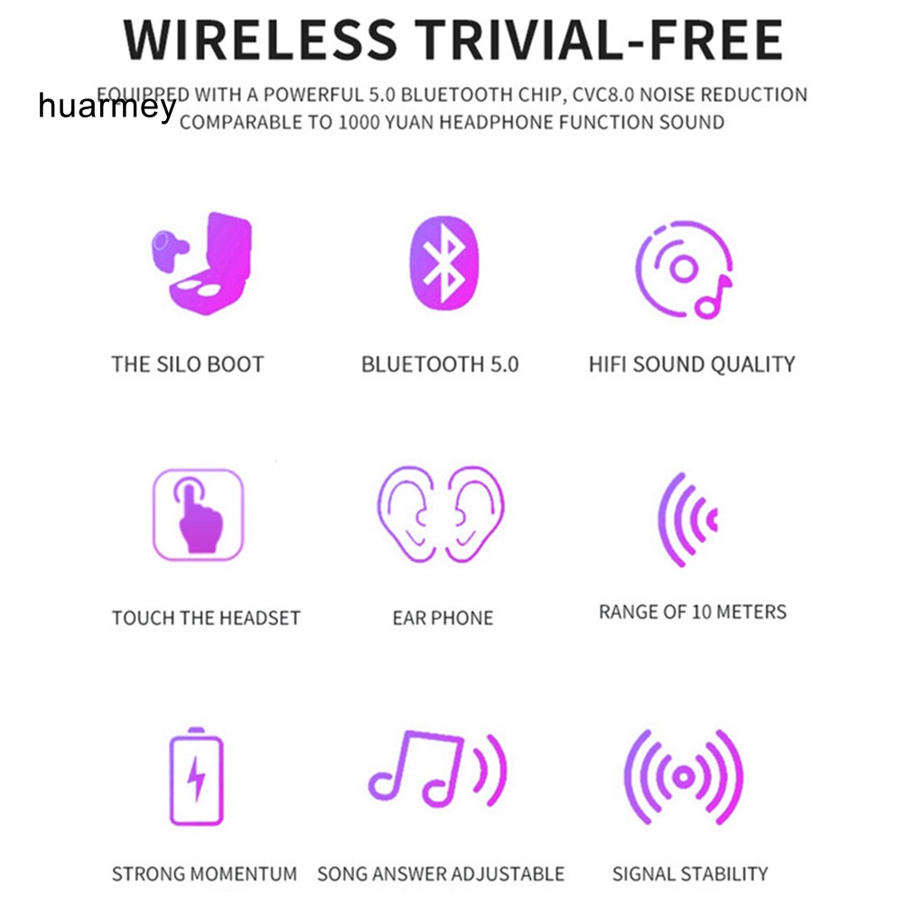 Tai Nghe Thể Thao huarmey Kết Nối bluetooth 50 Không Dây Âm Thanh hifi stereo Với Hộp Sạc