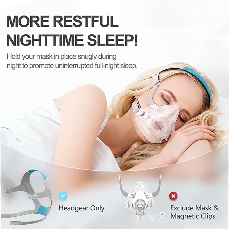 Băng Đô Thông Gió Thay Thế Cho airfit n20