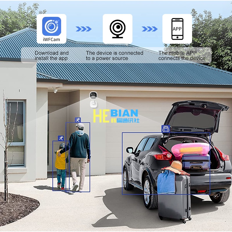 Camera Không Dây Phiên Bản Nâng Cấp a3 cemera 1080p hd wifi cctv ip 360 Độ° Vòng Xoay Tròn Bằng Thép Không Gỉ