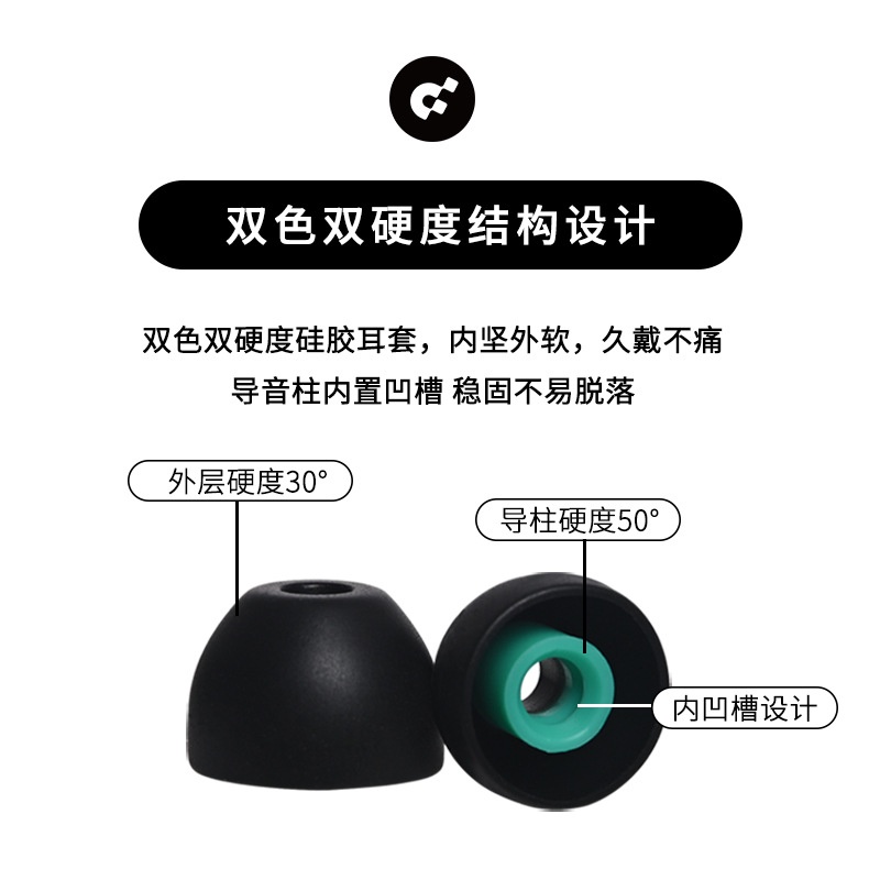 Set 3 Cặp Nút Tai Nghe Bằng Silicon 4~6mm em04  / l m s Cho sony ep-ex11