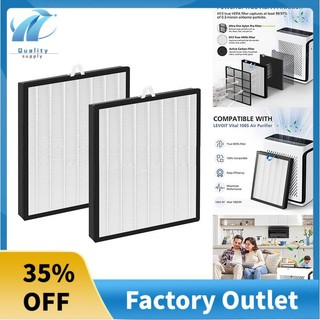 Bộ lọc khí chuyên dụng cho máy lọc không khí levit vital 100s-rf hiệu quả cao 100s-rf