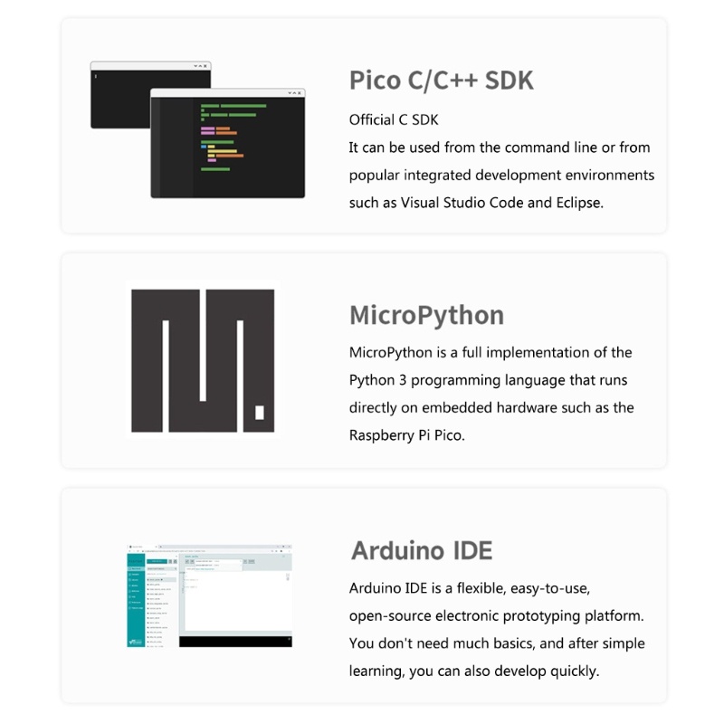 Chip rp2040 16mb Bộ Nhớ rp2040-Ply on rp2040