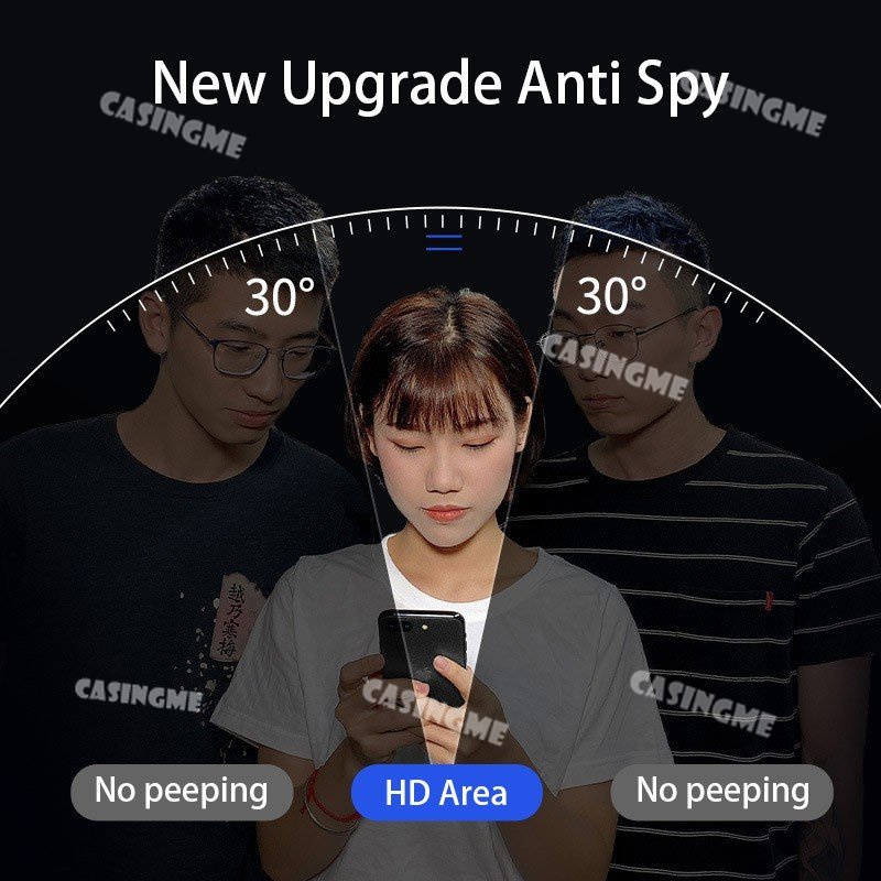 Kính Cường Lực 2 Trong 1 Bảo Vệ Toàn Màn Hình Chống Nhìn Trộm Cho samsung galaxy m34 5g 2023 m34 m14 m 14 m34 4g 5g 2023