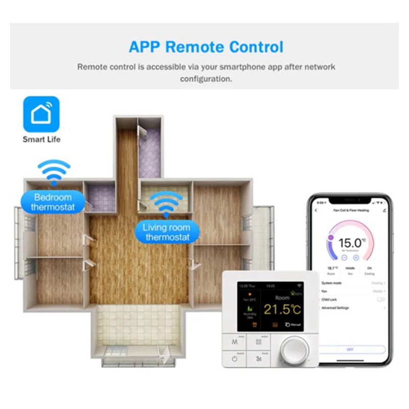 GOOGLE Tiffanya Thiết Bị Điều Khiển Nhiệt Độ Bằng Điện 220v Cho Gia Đình