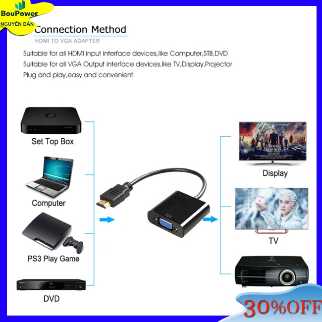 Boupower Dây Cáp Chuyển Đổi hdmi 1080p Sang vga